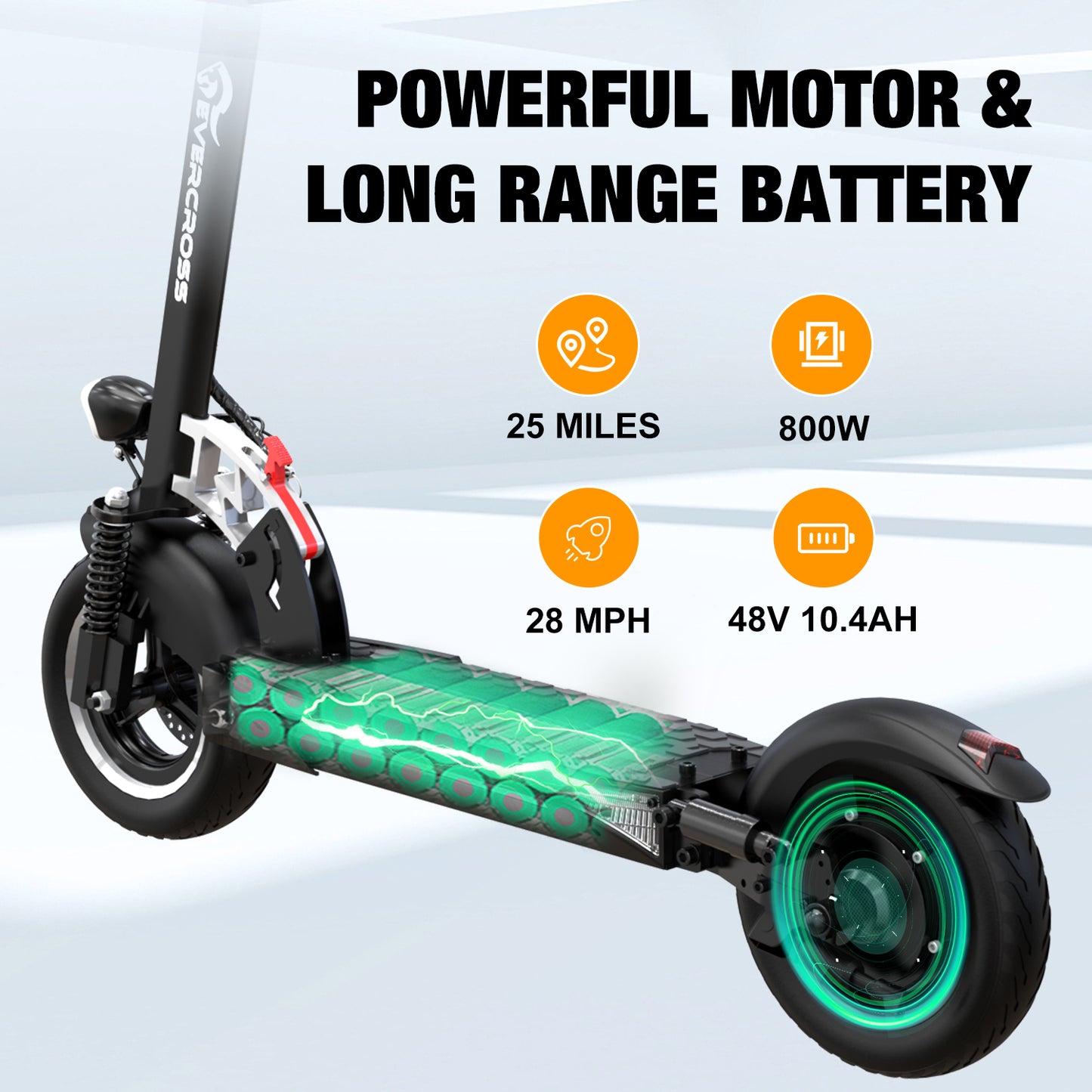 SCOOTER ÉLECTRIQUE NN-EVERCROSS H3, Modèle économique
