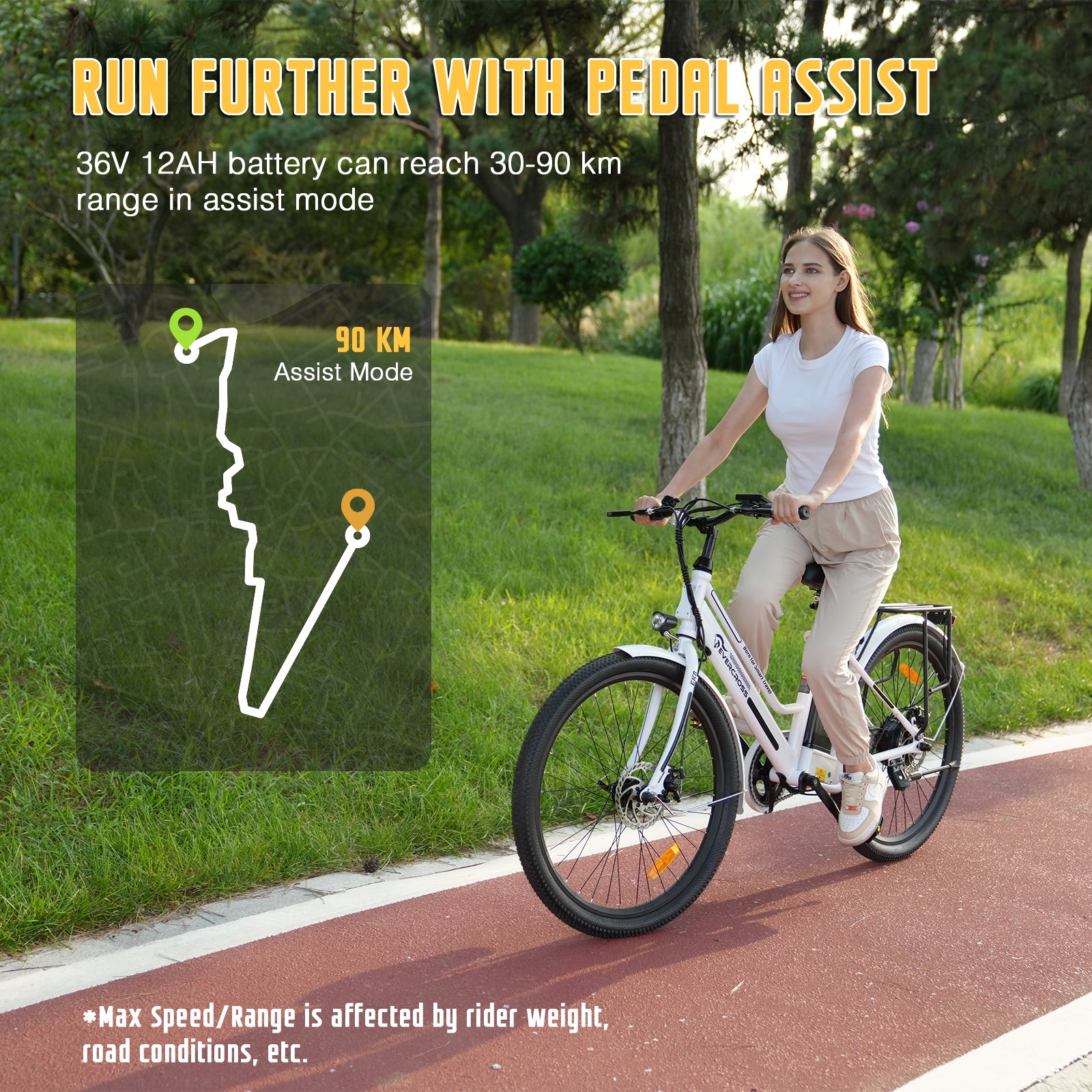 icycle gen 8.0 dames e-bike EVERCROSS EK8M 26''Fat Tire Electric Bike For Adult ,With LED – us.evercross.eu