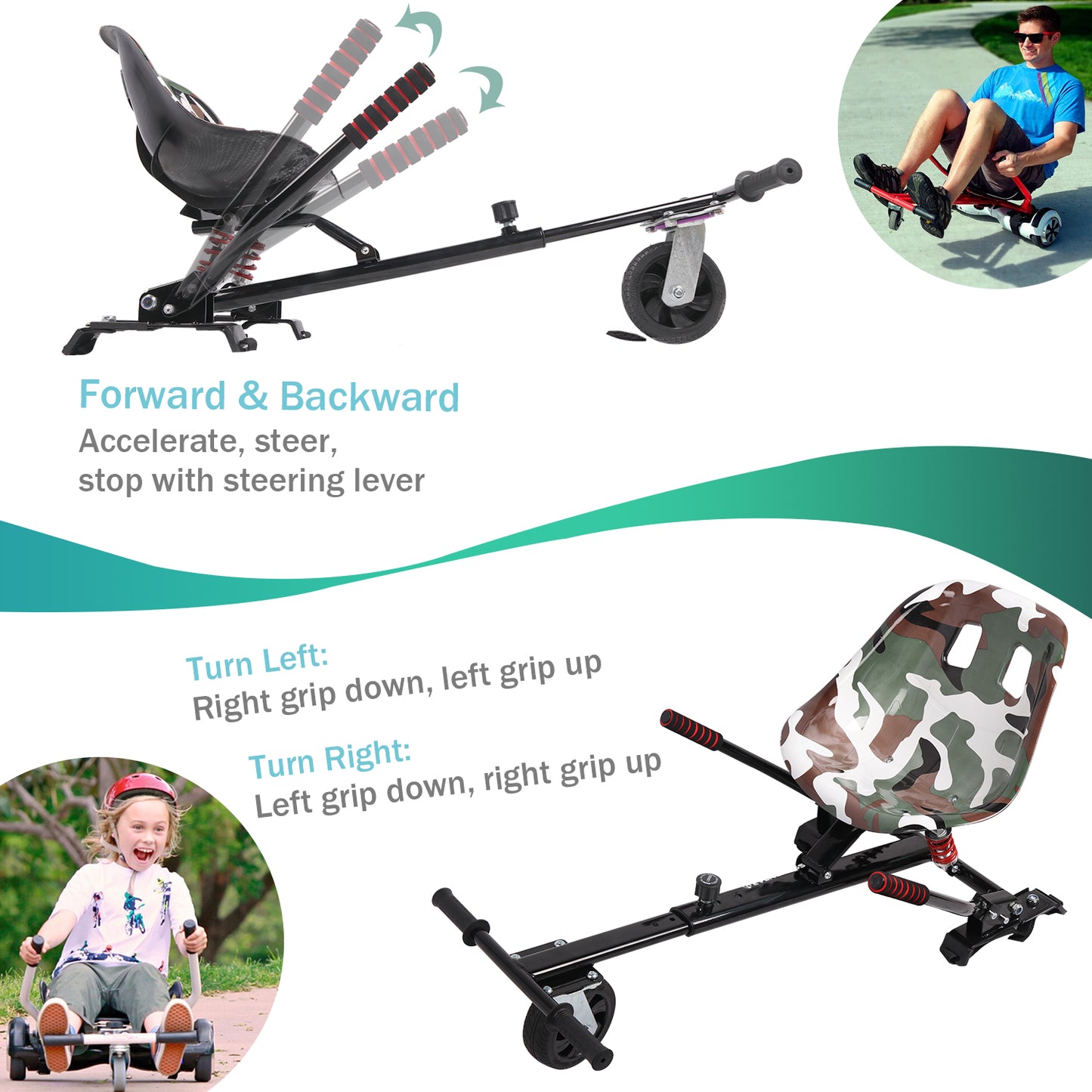 EVERCROSS Offroad Hoverboard Seat Attachment