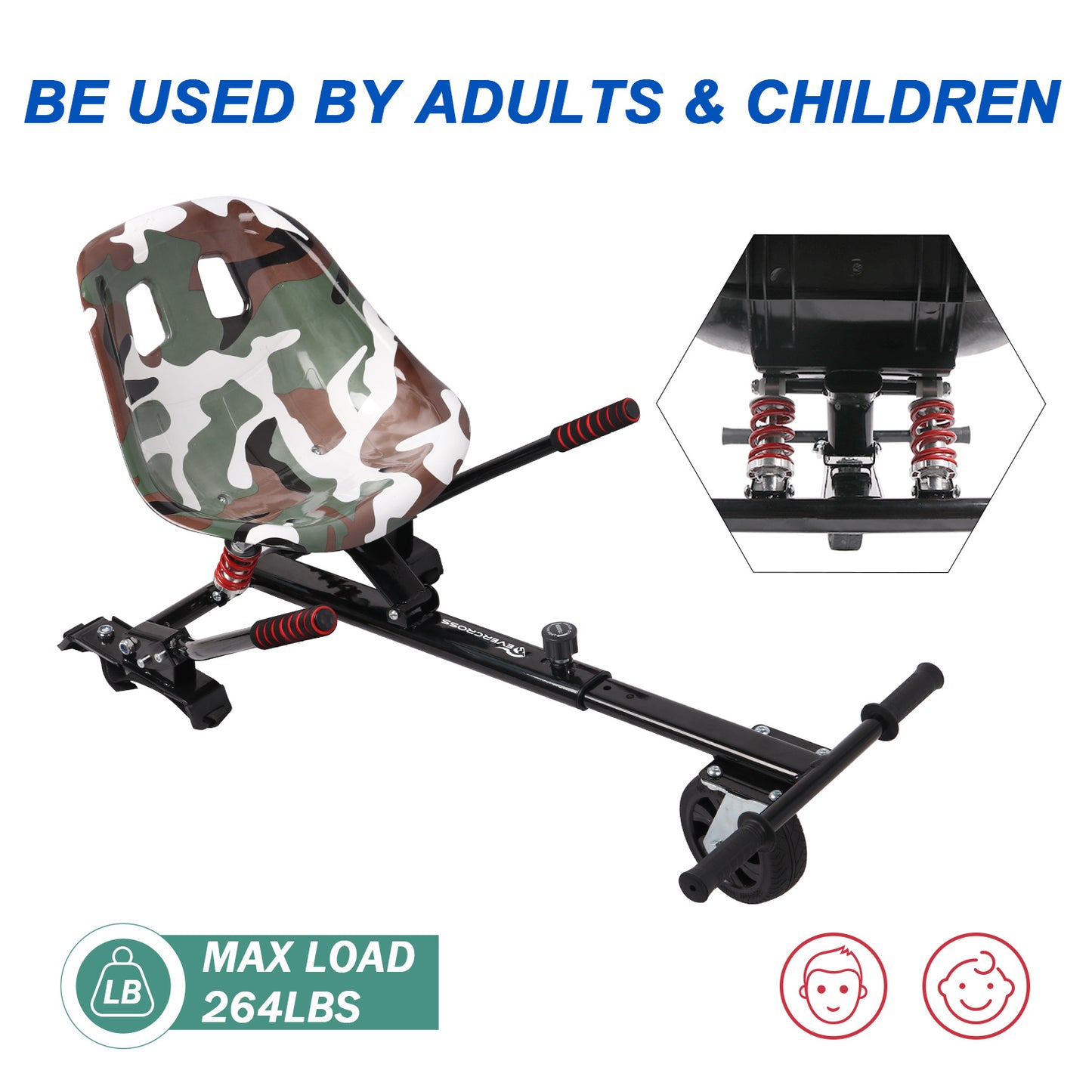 EVERCROSS Offroad Hoverboard Seat Attachment